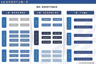 难顶？火箭11连胜后遭3连败 此前一度把和勇士胜场差追到半个