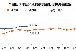 ?这脚法？45岁中村俊辅在退役赛上演任意球帽子戏法+狂轰六球