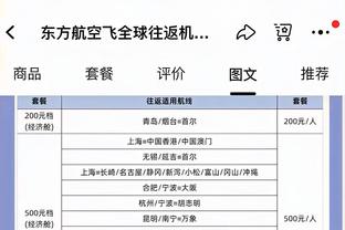 回声报：利物浦将会有10人缺阵对阵富勒姆的首回合英联杯半决赛