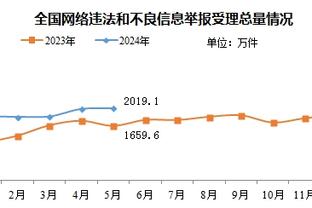 18luck新利官网备用截图3