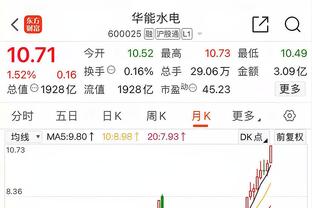 记者：青岛西海岸定于明年1月2日集结，可能会前往泰国拉练